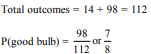 14 defective bulbs are accidentally mixed with 98 good ones. It is not possible to just look at